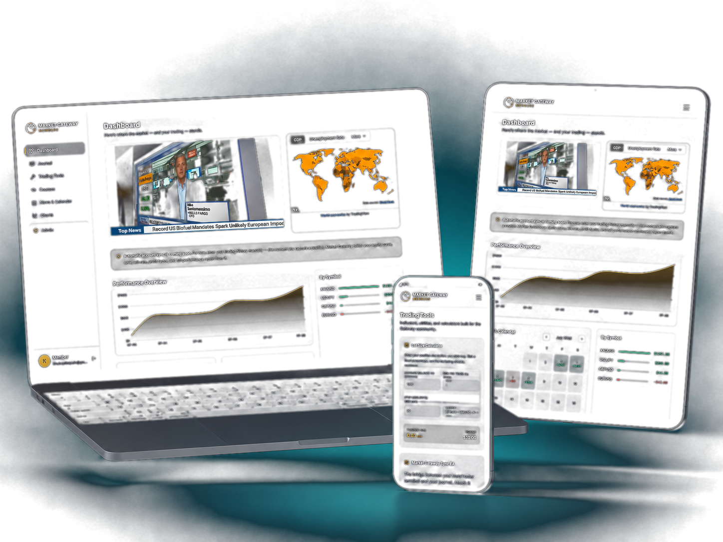 The Market Gateway members platform shown on desktop, tablet and mobile